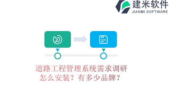 道路工程管理系统需求调研怎么安装?有多少品牌?