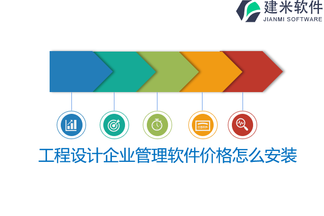 工程设计企业管理软件价格怎么安装