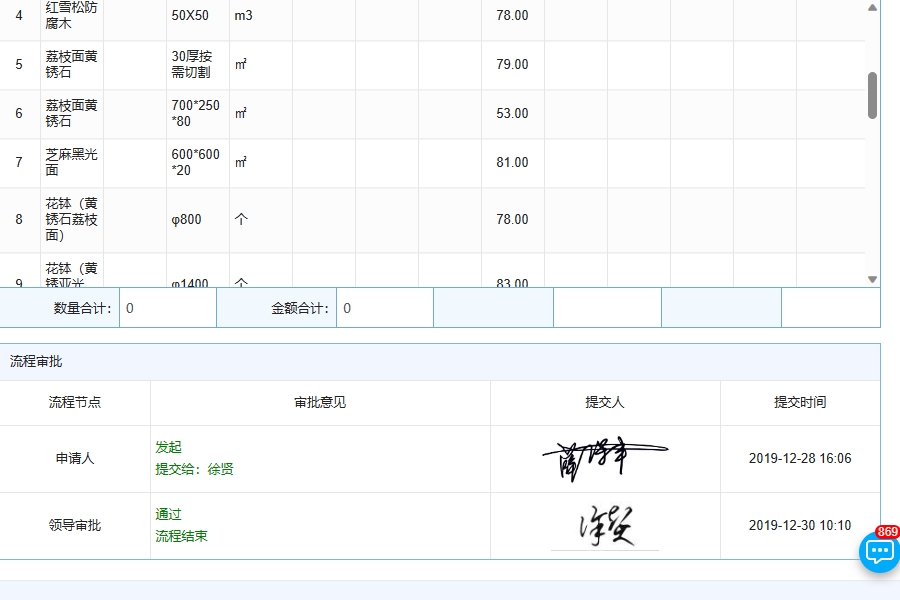 钢结构项目管理软件解决方案怎么用