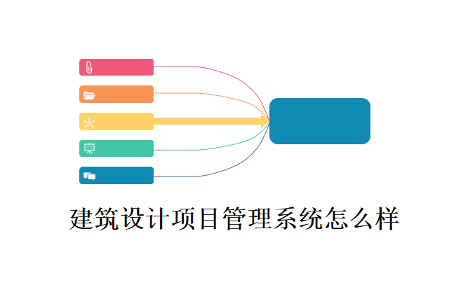 建筑设计项目管理系统怎么样