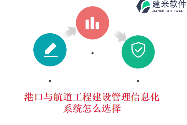 港口与航道工程建设管理信息化系统怎么选择
