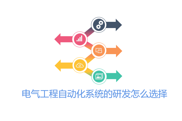电气工程自动化系统的研发怎么选择