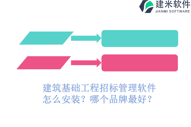 建筑基础工程招标管理软件怎么安装？哪个品牌最好？