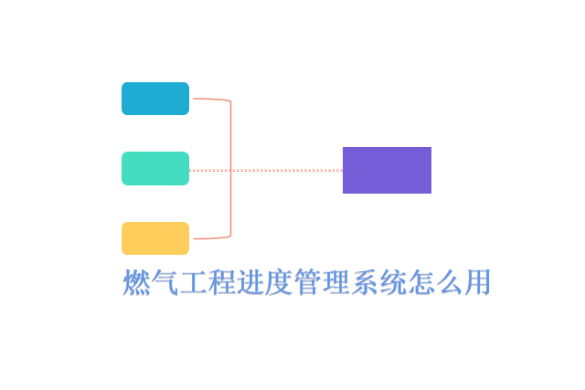 燃气工程进度管理系统怎么用