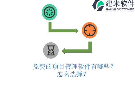 免费的项目管理软件有哪些？怎么选择？