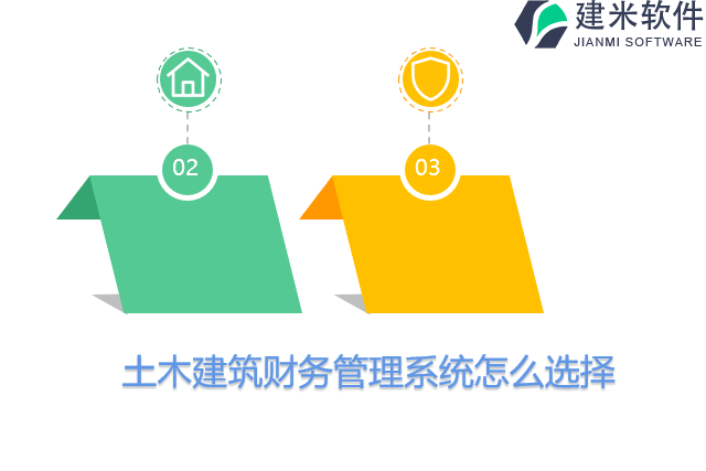 土木建筑成本管理系统怎么开发