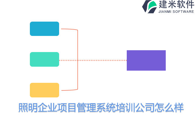 照明企业项目管理系统培训公司怎么样