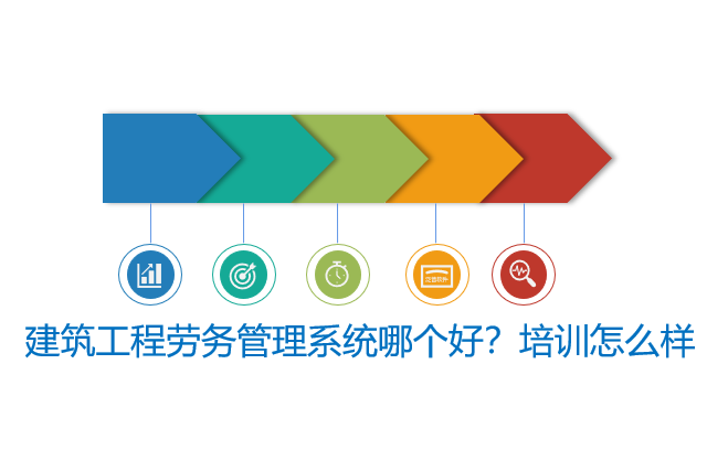 建筑工程劳务管理系统哪个好？培训怎么样