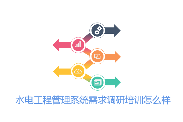水电工程管理系统需求调研培训怎么样
