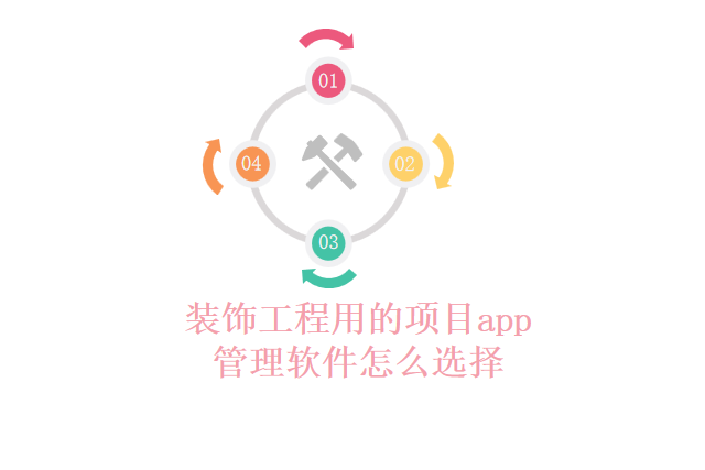 装饰工程用的项目app管理软件怎么选择
