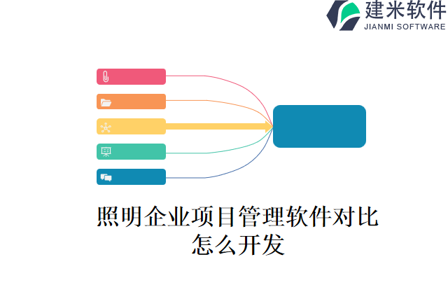 照明企业项目管理软件对比怎么开发