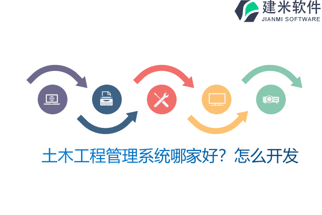 土木工程管理系统哪家好？怎么开发