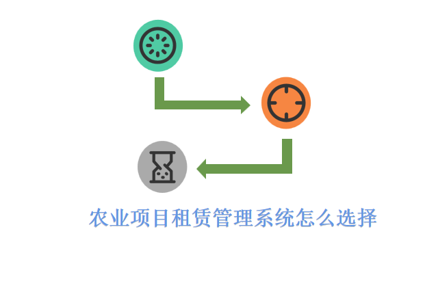 农业项目租赁管理系统怎么选择