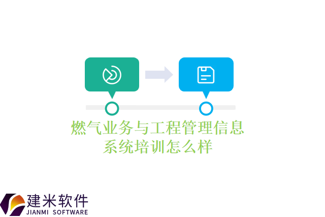 燃气业务与工程管理信息系统培训怎么样
