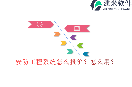 安防工程系统怎么报价?怎么用?