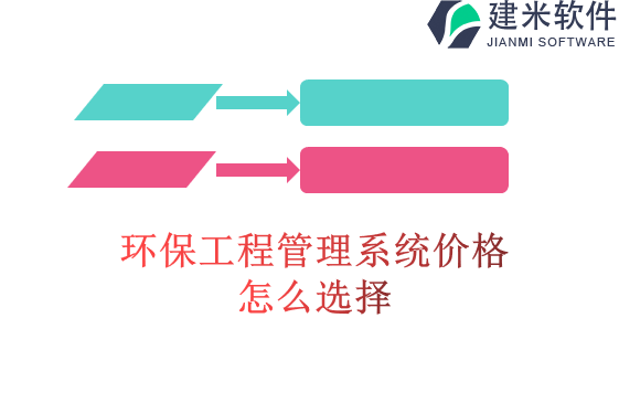 环保工程管理系统价格怎么选择