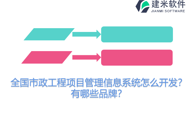全国市政工程项目管理信息系统怎么开发?有哪些品牌?