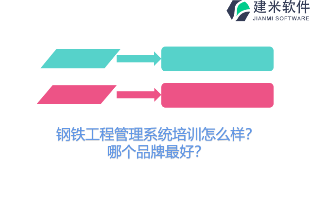 钢铁工程管理系统培训怎么样?哪个品牌最好?