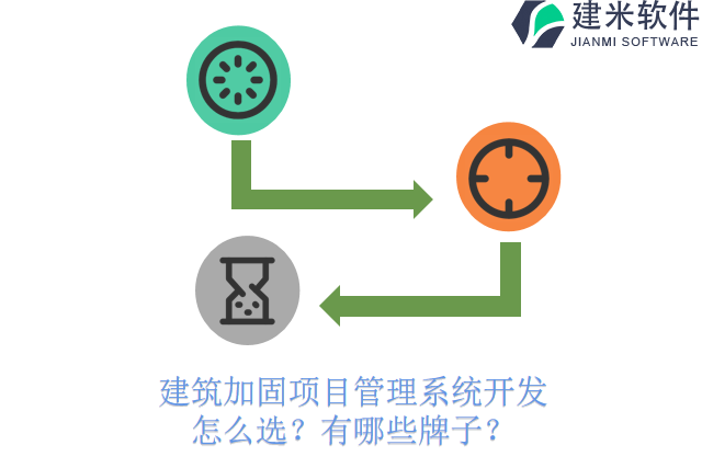 建筑加固项目管理系统开发怎么选？有哪些牌子？