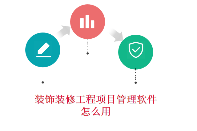 装饰装修工程项目管理软件怎么用