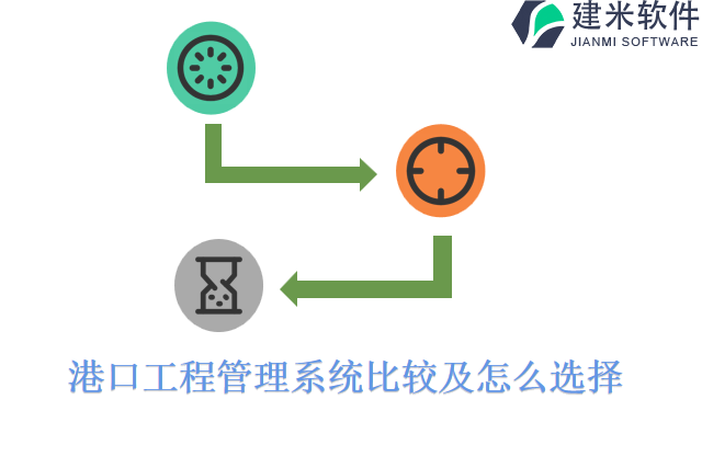 港口工程管理系统比较及怎么选择