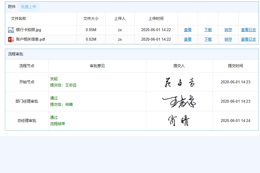 大型桥梁工程管理集成信息系统怎么样