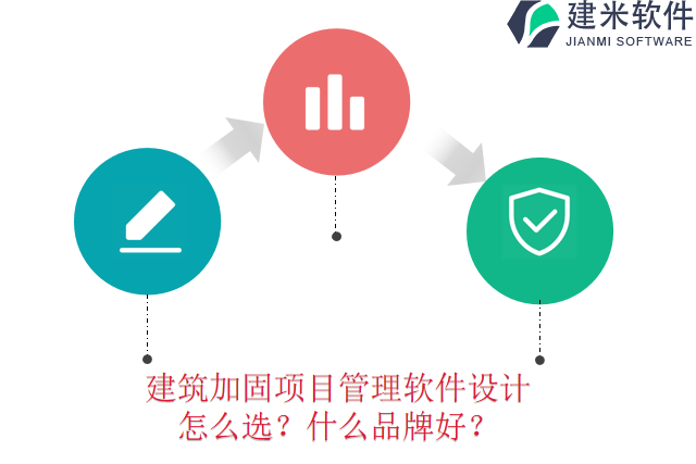 建筑加固项目管理软件设计怎么选？什么品牌好？