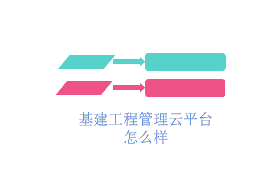基建工程管理云平台怎么样