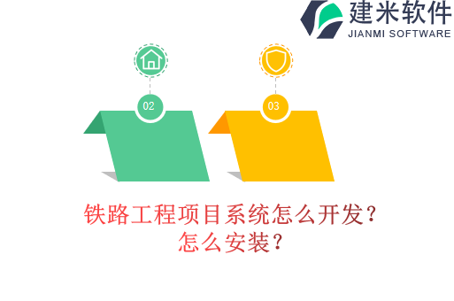 铁路工程项目系统怎么开发？怎么安装？