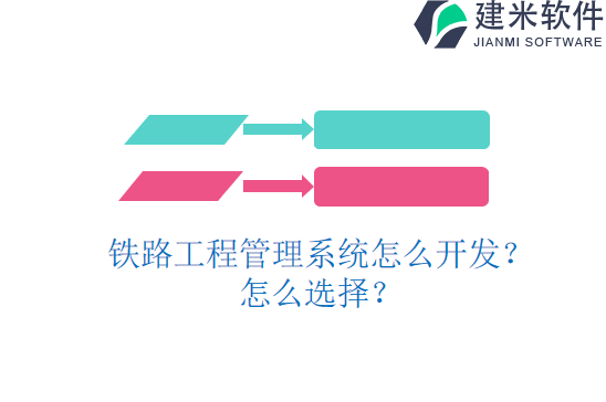 铁路工程管理系统怎么开发？怎么选择？