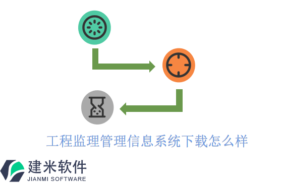 工程监理管理信息系统下载怎么样