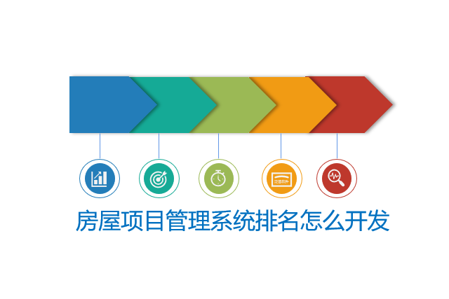 房屋项目管理系统排名怎么开发