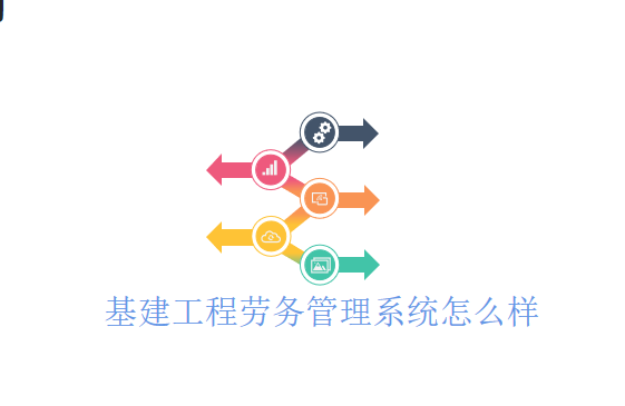基建工程劳务管理系统怎么样