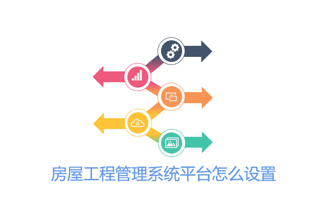 房屋工程管理系统平台怎么设置