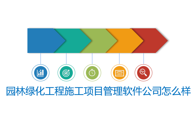 园林绿化工程施工项目管理软件公司怎么样