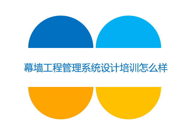 幕墙工程管理系统设计培训怎么样