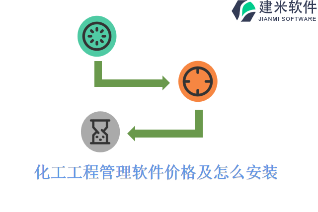 化工工程管理软件价格及怎么安装