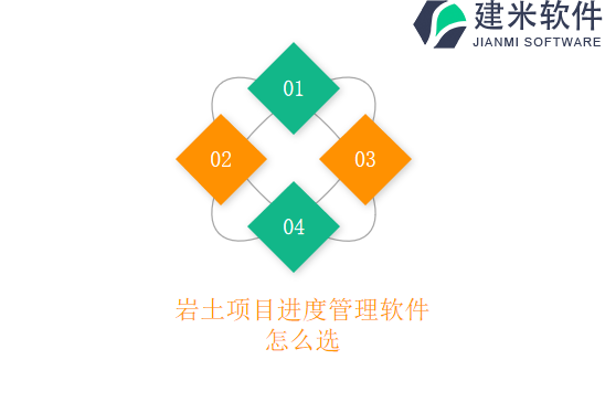 岩土项目进度管理软件怎么选