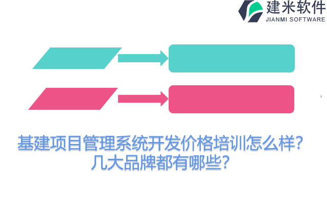 基建项目管理系统开发价格培训怎么样？几大品牌都有哪些？