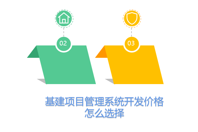 基建项目管理系统开发价格怎么选择