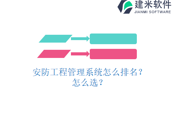 安防工程管理系统怎么排名?怎么选?