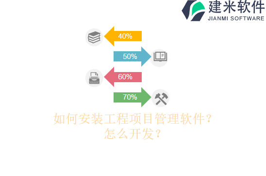 如何安装工程项目管理软件？怎么开发？