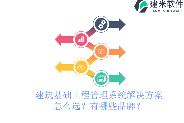 建筑基础工程管理系统解决方案怎么选？有哪些品牌？