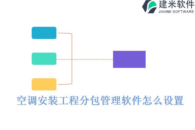 空调安装工程分包管理软件怎么设置