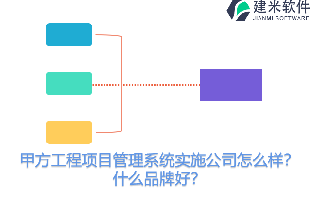 甲方工程项目管理系统实施公司怎么样？什么品牌好？