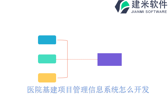医院基建项目管理信息系统怎么开发