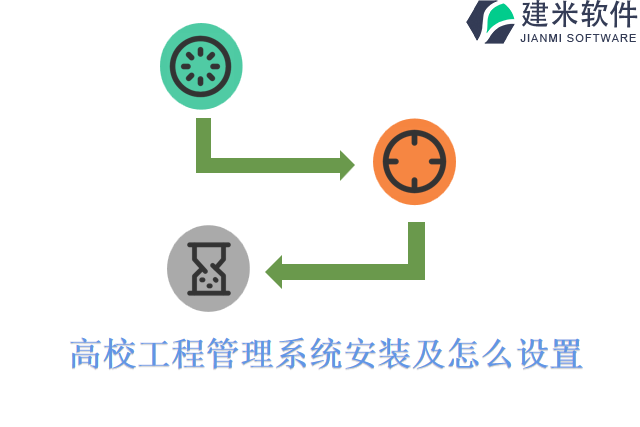 高校工程管理系统安装及怎么设置