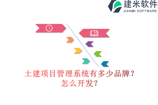 土建项目管理系统有多少品牌？怎么开发？