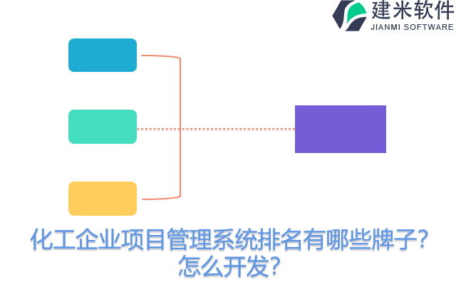 化工企业项目管理系统排名有哪些牌子？怎么开发？