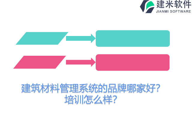 建筑材料管理系统的品牌哪家好？培训怎么样？